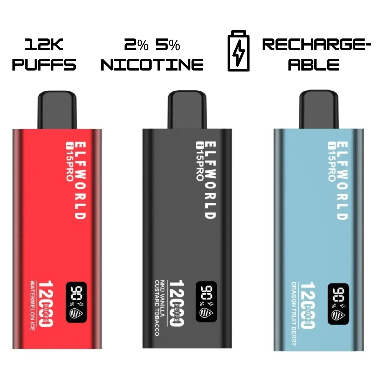 Elfworld i15Pro 12000 Puffs - Disposable | 18ML | 600mAh | La Dolce Vape Indian Vape